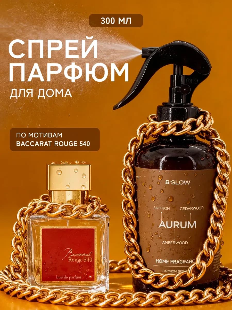 Парфюм спрей для дома, авто и текстиля