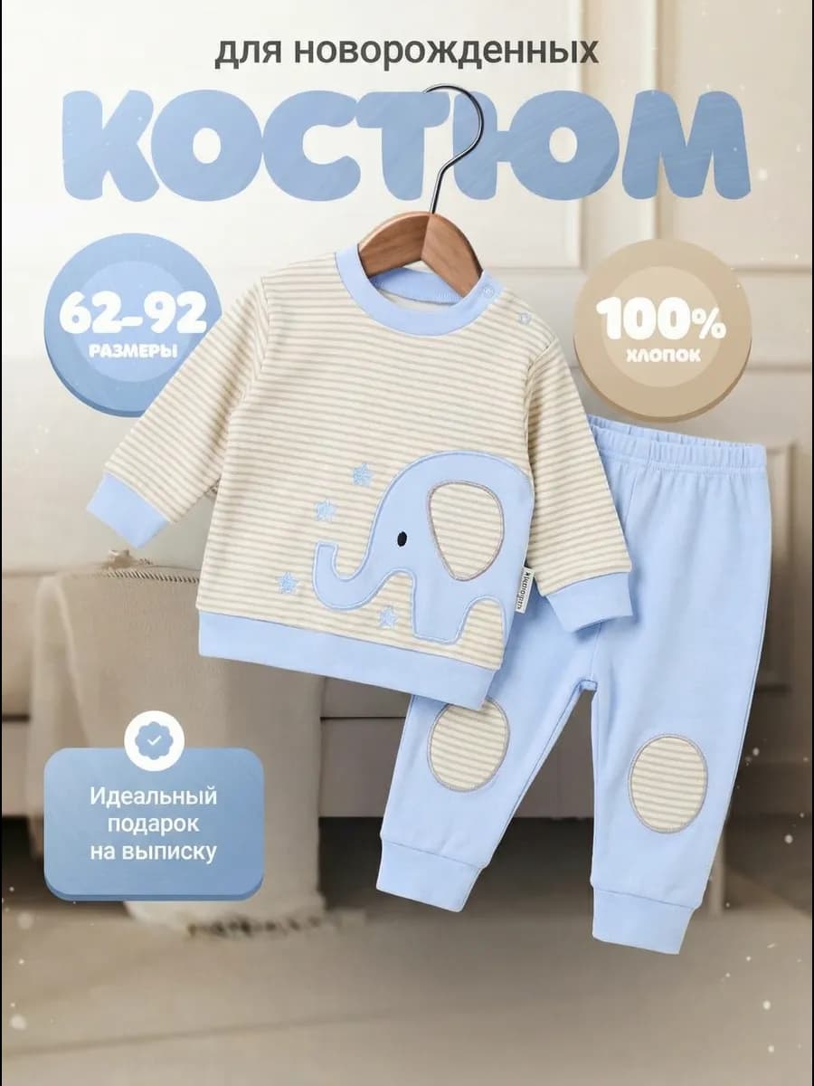 Комплект для новорожденных на выписку 3в1