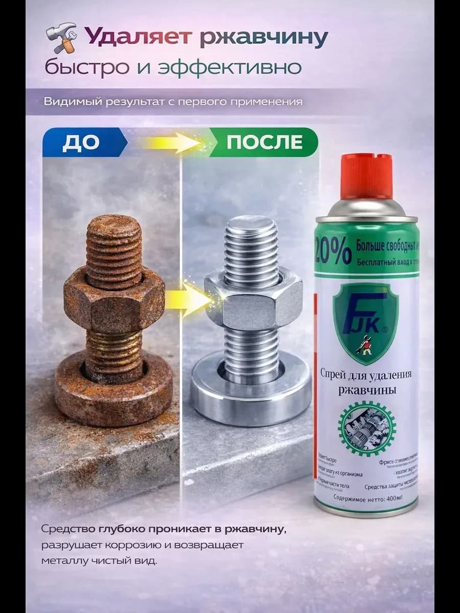 Средство для удаления ржавчины