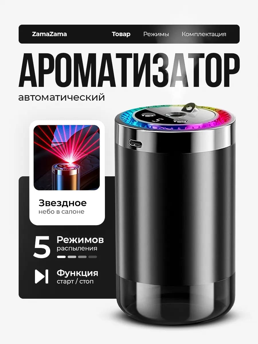 Ароматизатор в машину автоматический